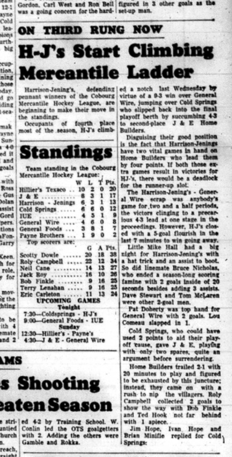 1965-02-03 Hockey - Men - Cobourg Mercantile Hockey League - H-Js