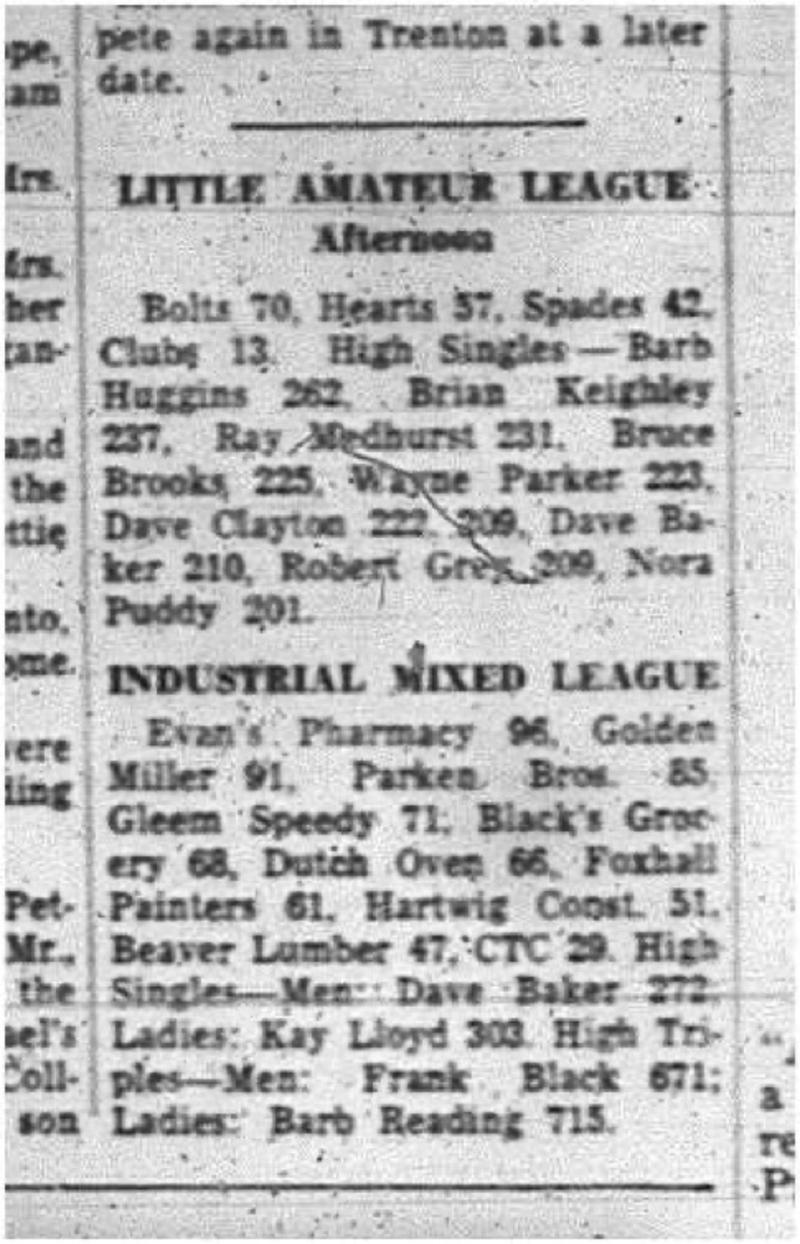 1965-02-10 Bowling - Mixed - Little Amateurs - Industrial Mixed