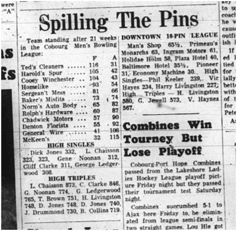 1965-02-24 Bowling - Men - Cobourg Mens Bowling League - Standings