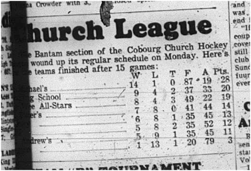 1965-03-10 Hockey - Boys - CCHL - Team Standings
