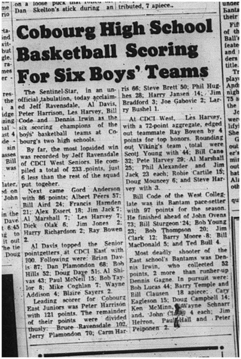 1965-03-10 School - Basketball - Boys - Cobourg High Schools