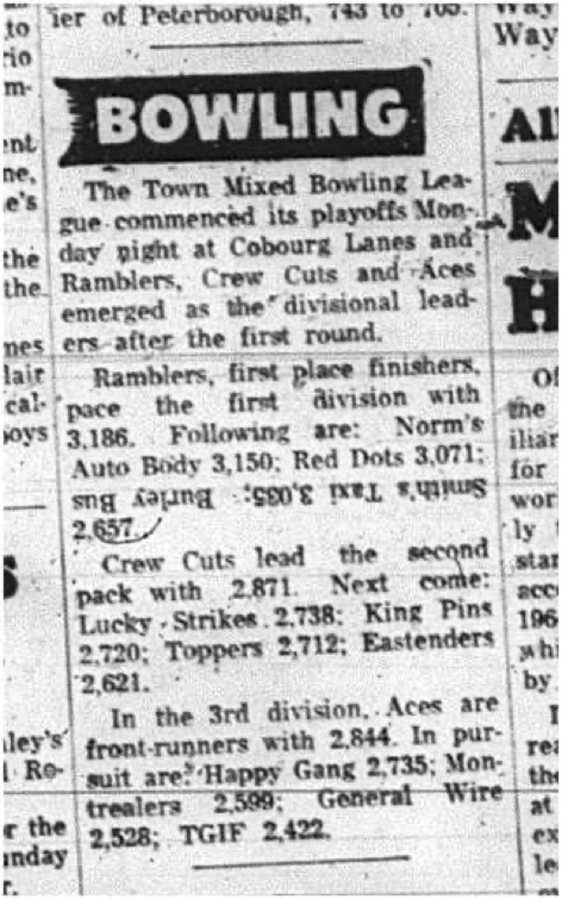 1965-04-21 Bowling - Mixed - Town Mixed League