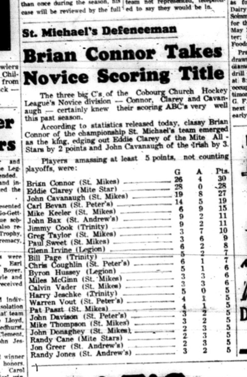 1965-05-05 Hockey - Boys - CCHL - Novice - Scoring Title - Brian Connor