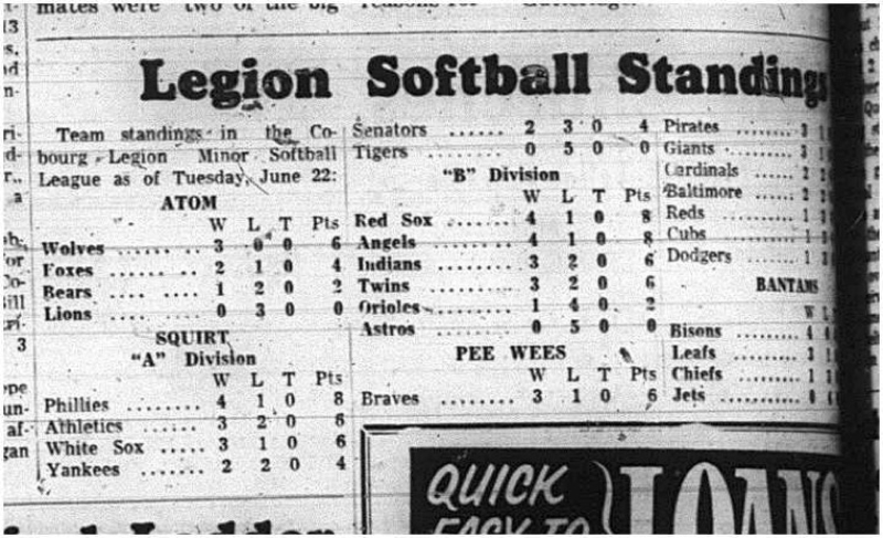 1965-06-23 Softball - Boys - Cobourg Legion Minor Softball League - Standings