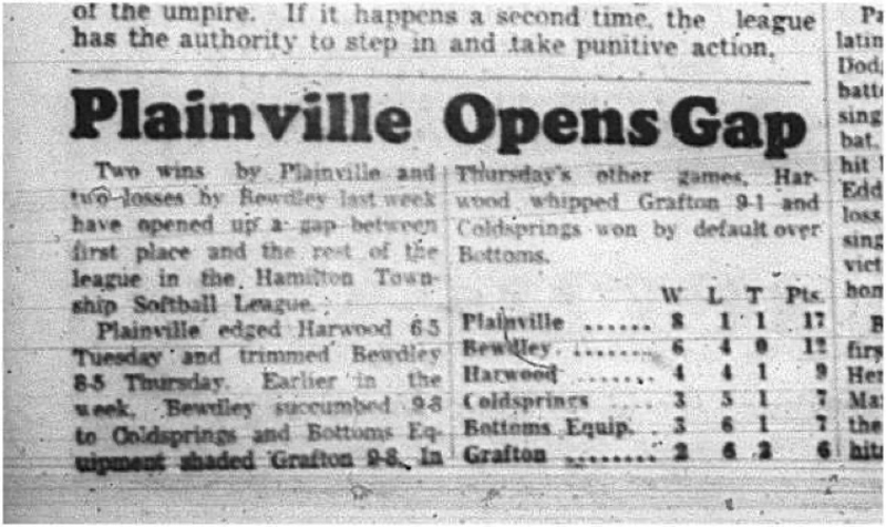1965-06-23 Softball - Men - Hamilton Township Softball League - Plainville - Standings