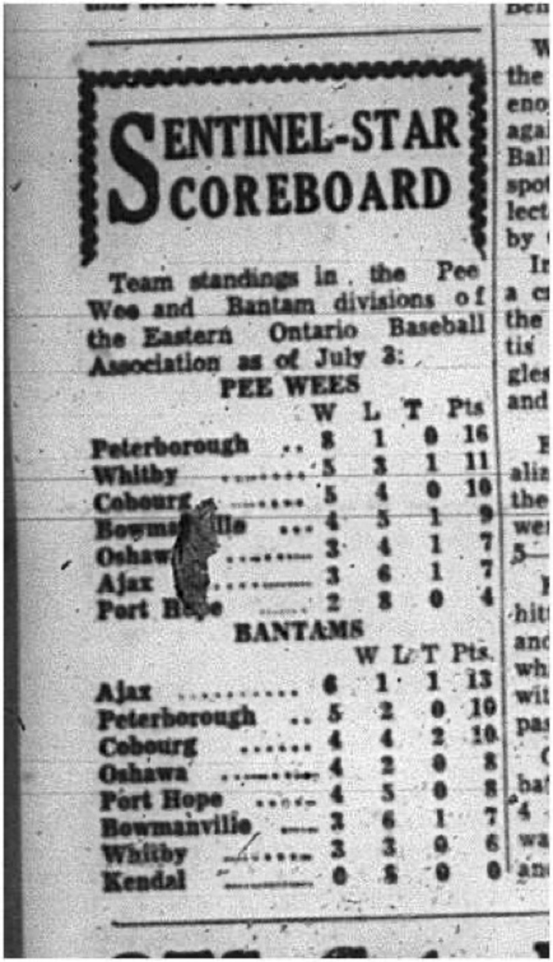 1965-07-07 Baseball - Boys - EOBA - Team Standings - Peewee - Bantam