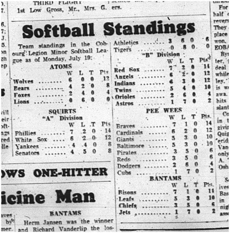 1965-07-21 Softball - Boys - Cobourg Legion Minor Softball League - Standings