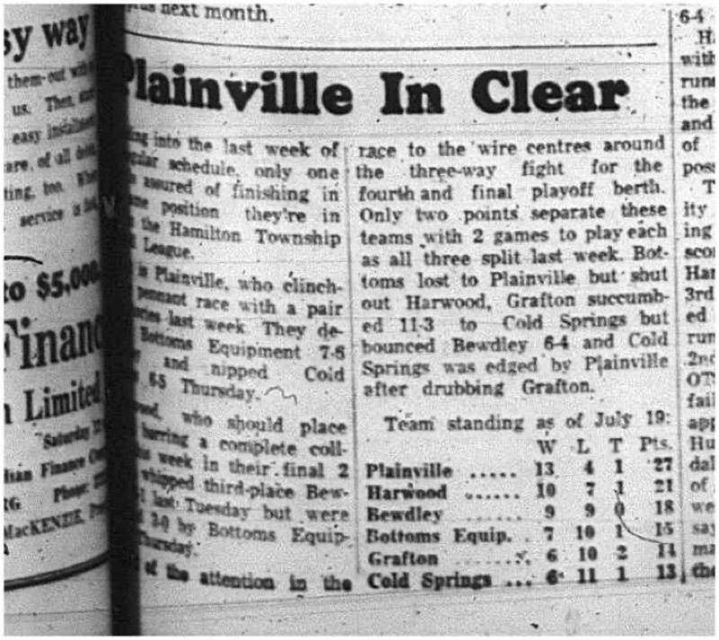 1965-07-21 Softball - Men - Hamilton Township Softball League - Plainville