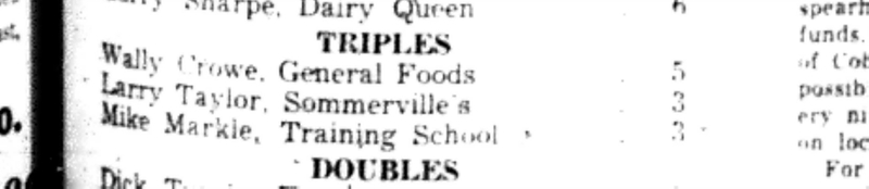 1965-10-13 Softball -Men-CMSL-Triples Leaders