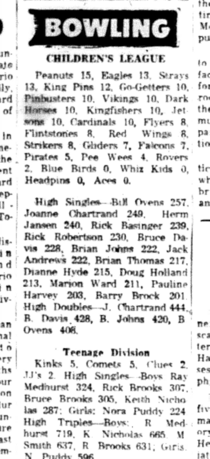 1965-10-20 Bowling -Mixed-Childrens League Results