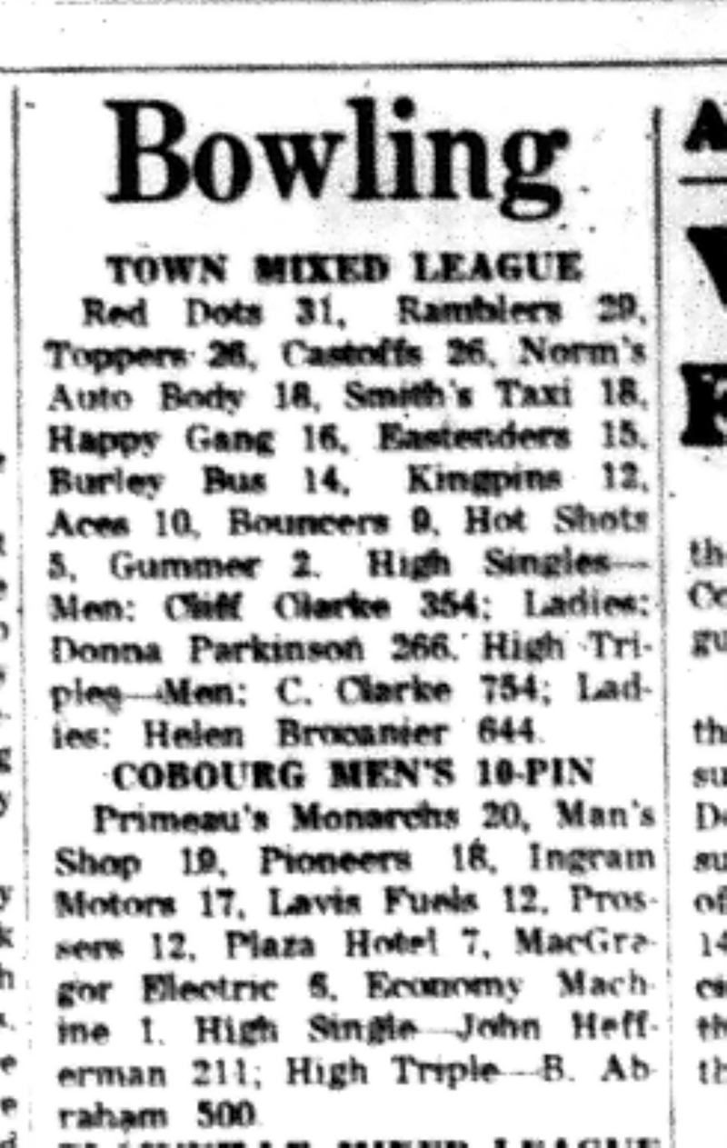 1965-10-20 Bowling -Mixed-Town League Results