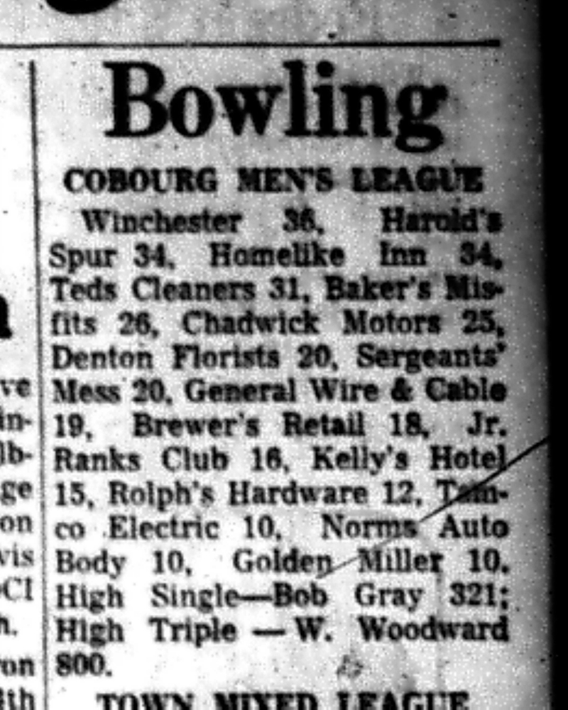 1965-10-27 Bowling -Men-League Results