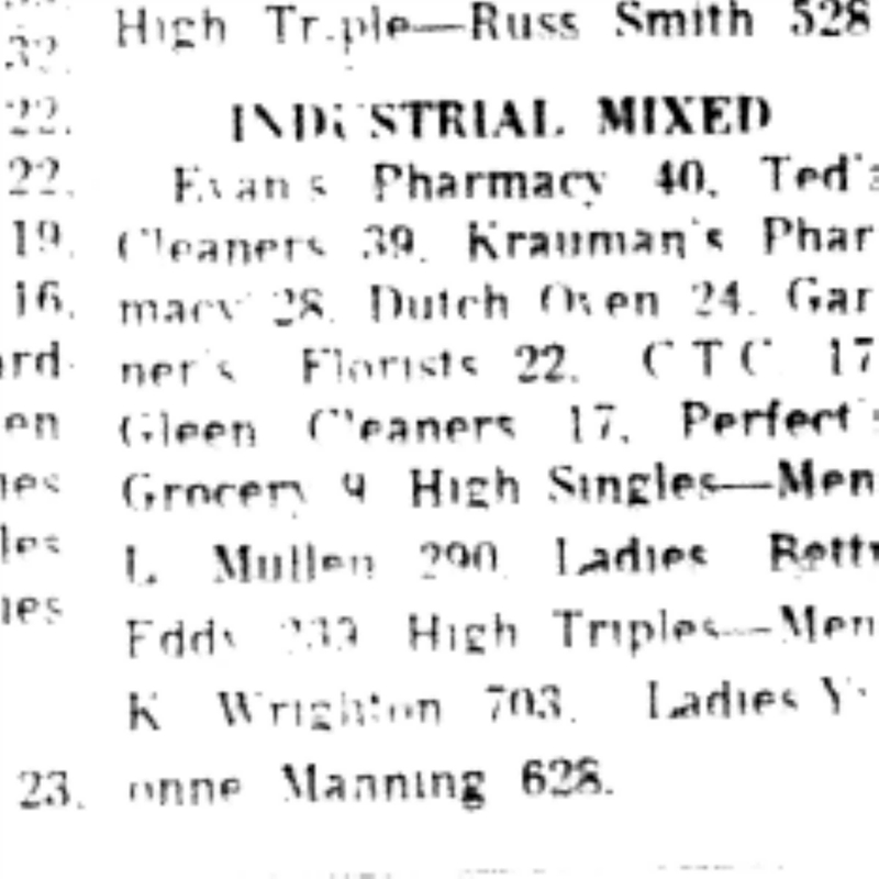 1965-11-02 Bowling -Men-Industrial League Results
