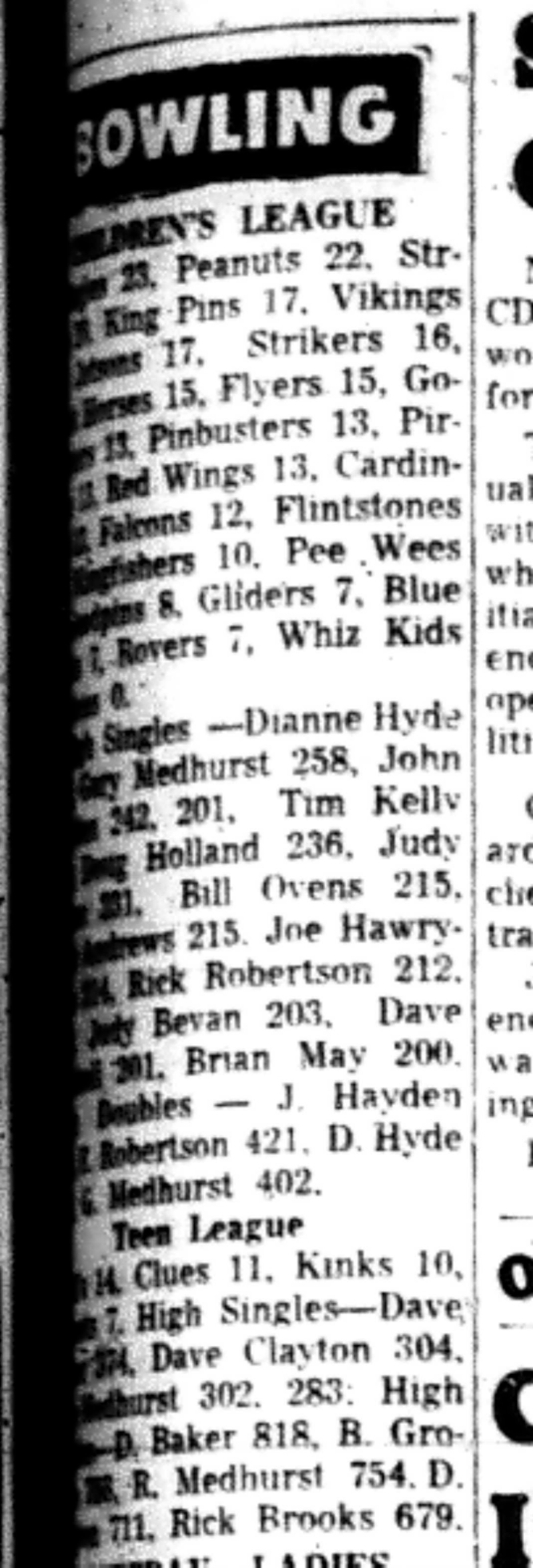 1965-11-02 Bowling -Men-League Results_page