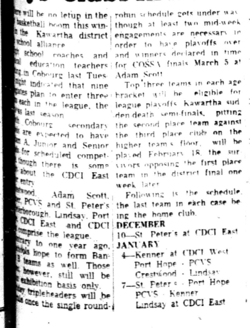 1965-11-02 School -Basketball -Boys-CDCI Basketball Schedule-B