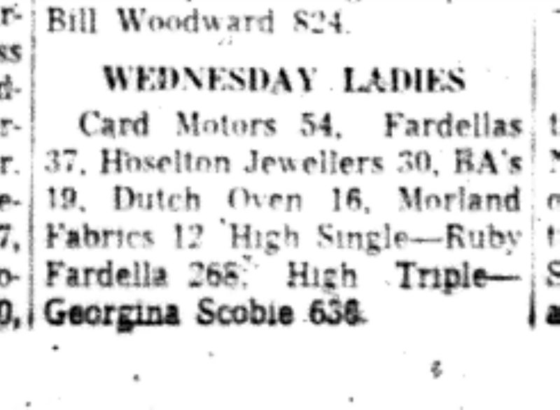 1965-11-10 Bowling -Ladies-League Scores