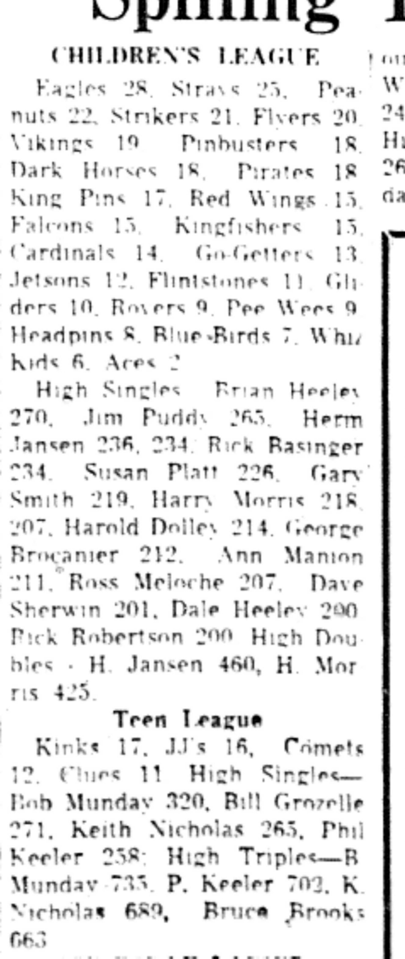 1965-11-10 Bowling -Mixed-Childrens League Results