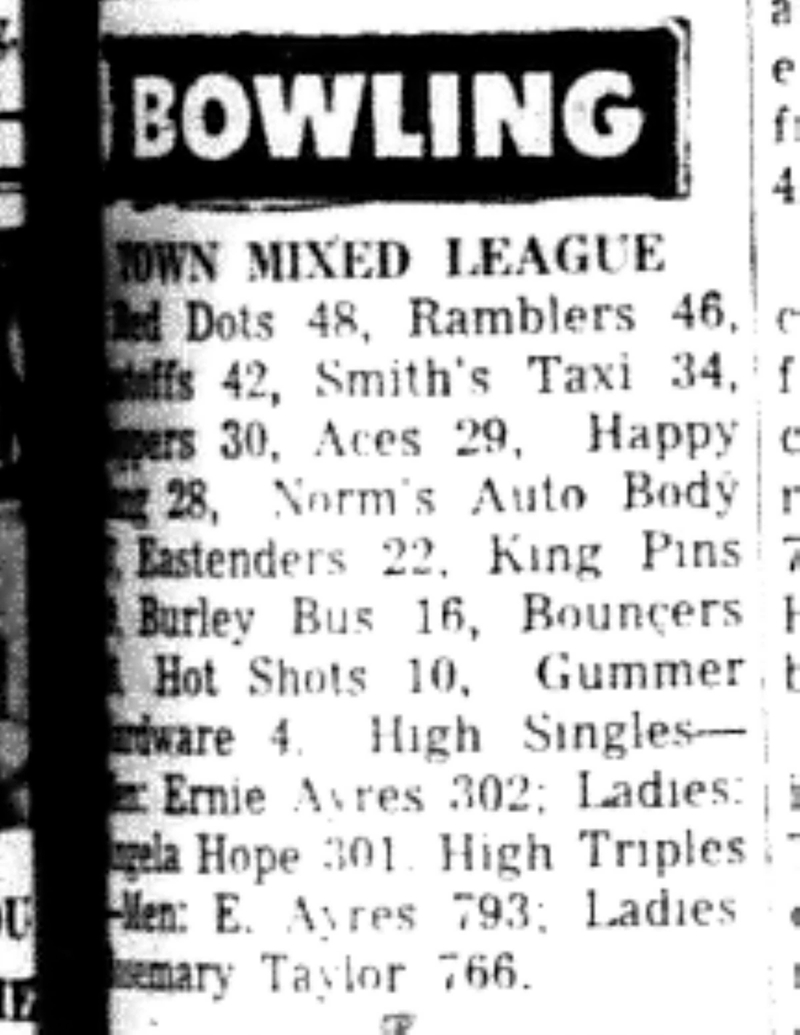 1965-11-10 Bowling -Mixed-League Results