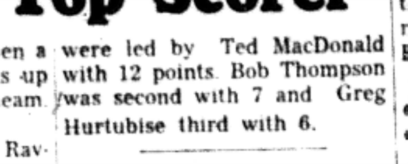 1965-11-10 School -Football -Boys-CDCI East Top Scorer-D