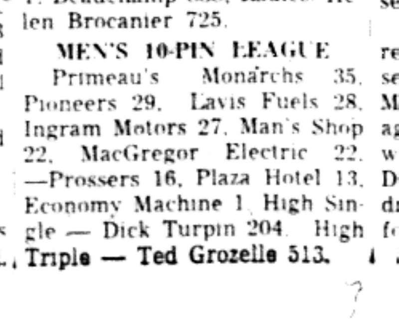 1965-11-24 Bowling -Men-10 Pin League Results