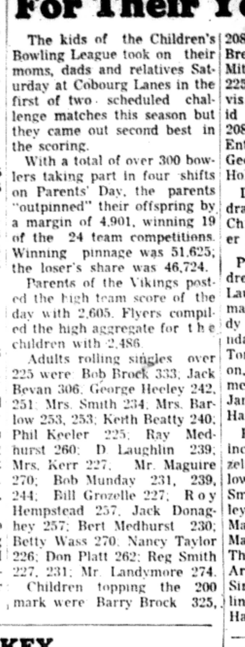 1965-12-01 Bowling -Mixed-Childrens vs Parents-B