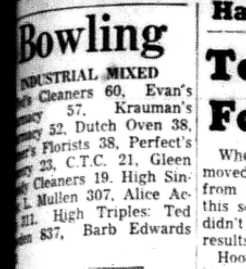 1965-12-01 Bowling -Mixed-Industrial League Results