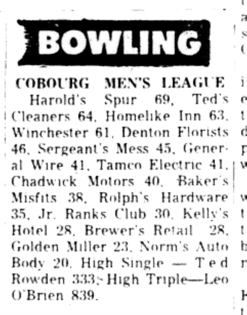 1965-12-08 Bowling -Mens-League Results