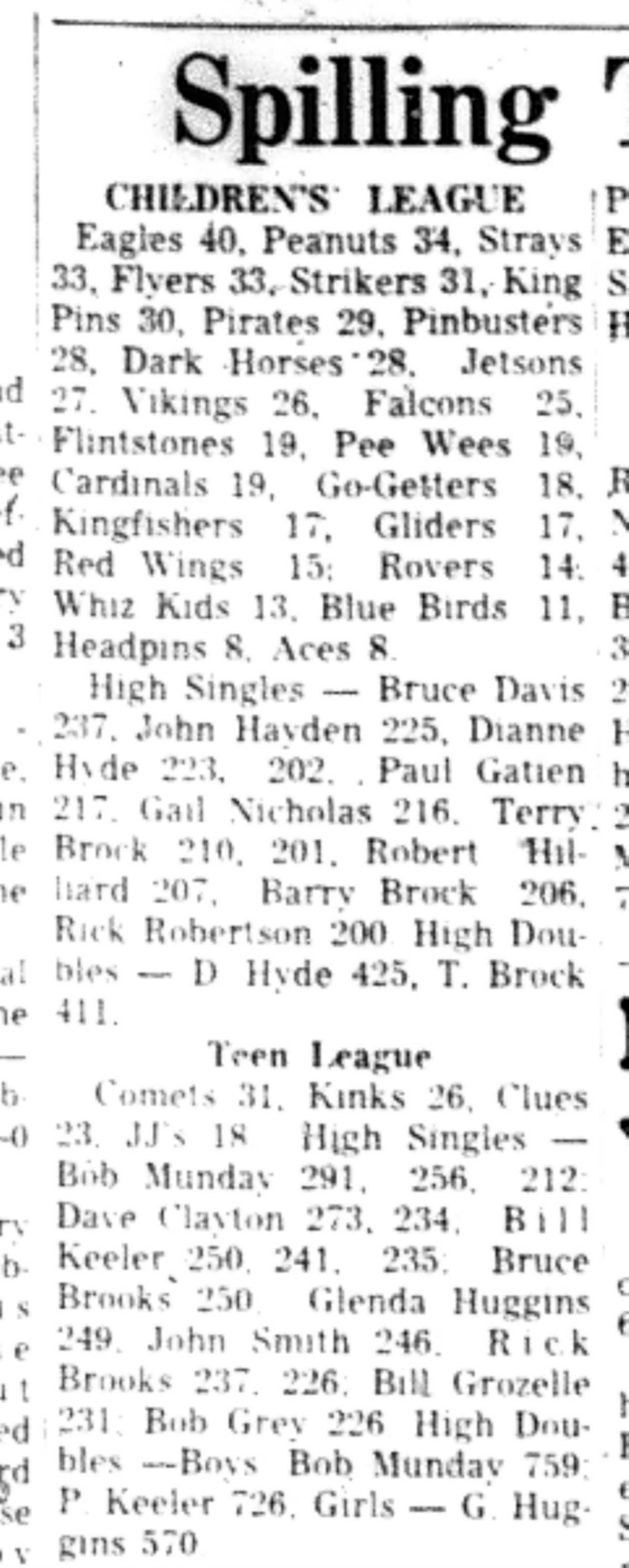 1965-12-08 Bowling -Mixed-Childrens League Results