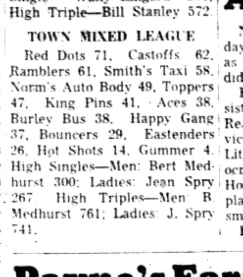 1965-12-08 Bowling -Mixed-Town League Results