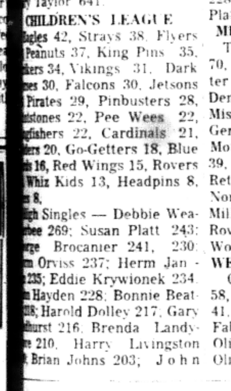 1965-12-15 Bowling -Mixed-Childrens League Results-A
