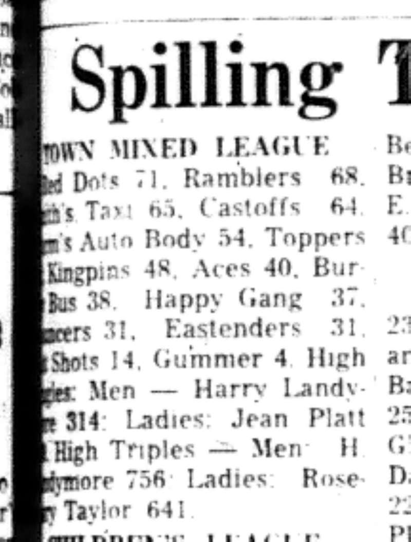 1965-12-15 Bowling -Mixed-Town League Results
