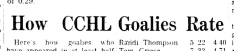 1965-12-29 Hockey -Boys-CCHL Goalie Stats-A