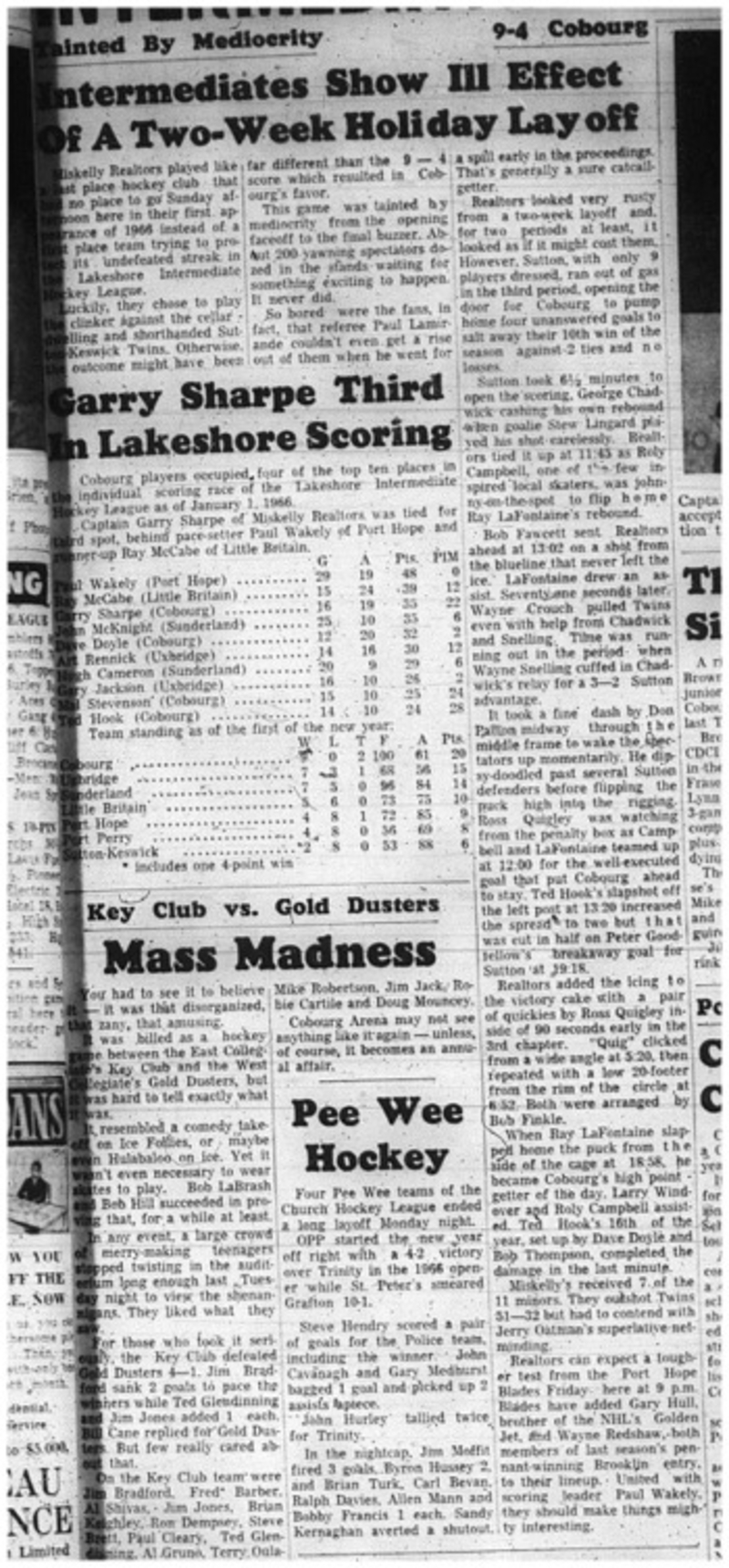 1966-01-05 Hockey -Boys -Lakeshore Intermediate Hockey League - Miskelly Realtors - Holiday