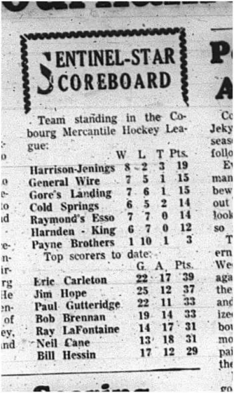 1966-02-05 Hockey -Men -Cobourg Mercantile Hockey League - Team Standings - Player Standings