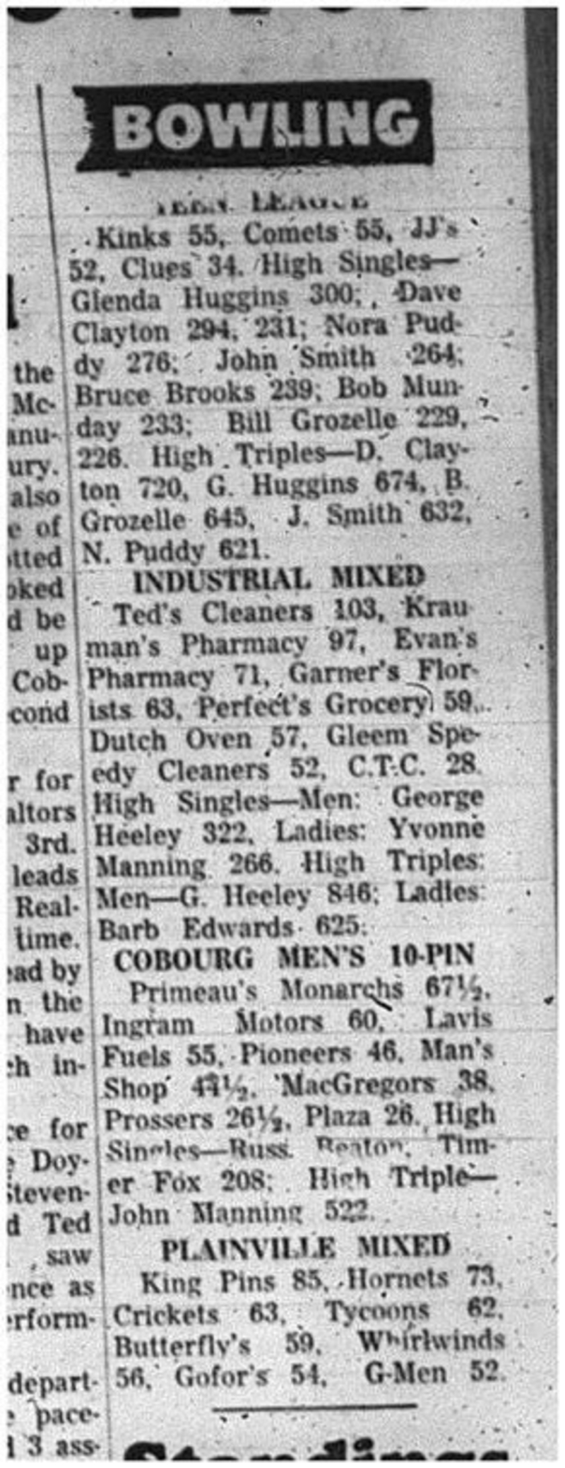 1966-02-09 Bowling - Mixed -Teen League -Industrial Mixed -Mens 10-Pin