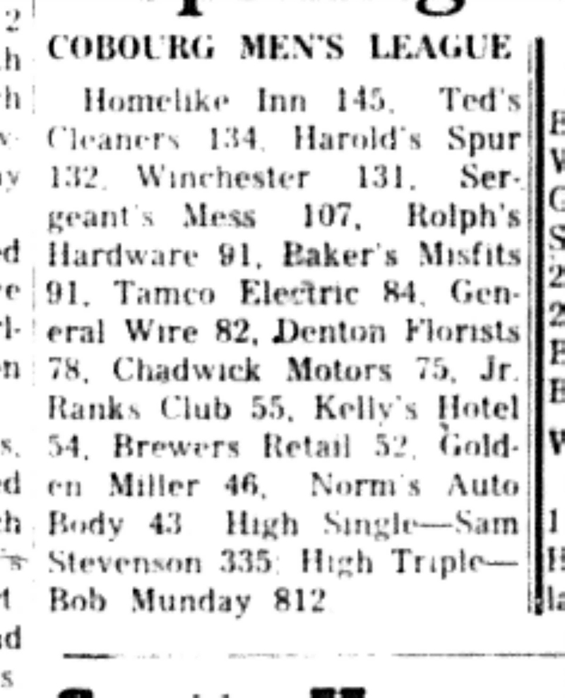 1966-03-23 Bowling -Men -League Results