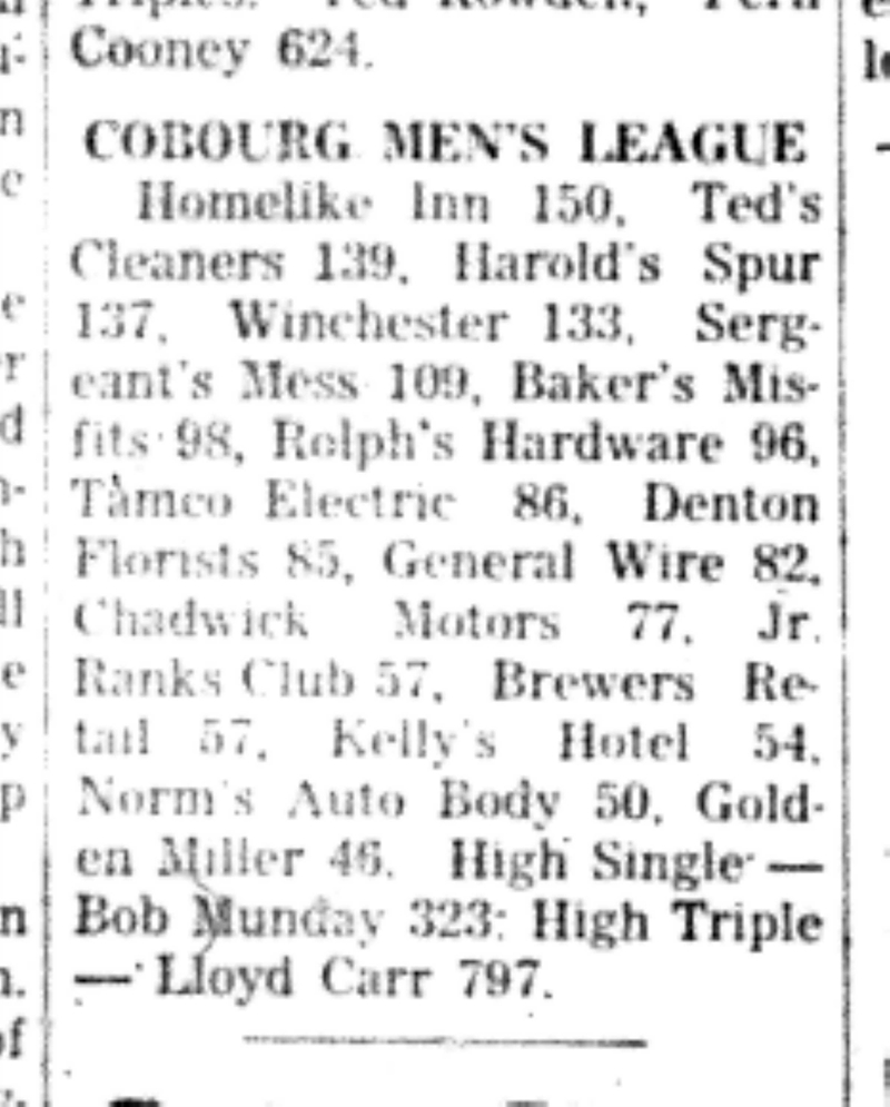 1966-03-30 Bowling -Men -Cobourg League Results