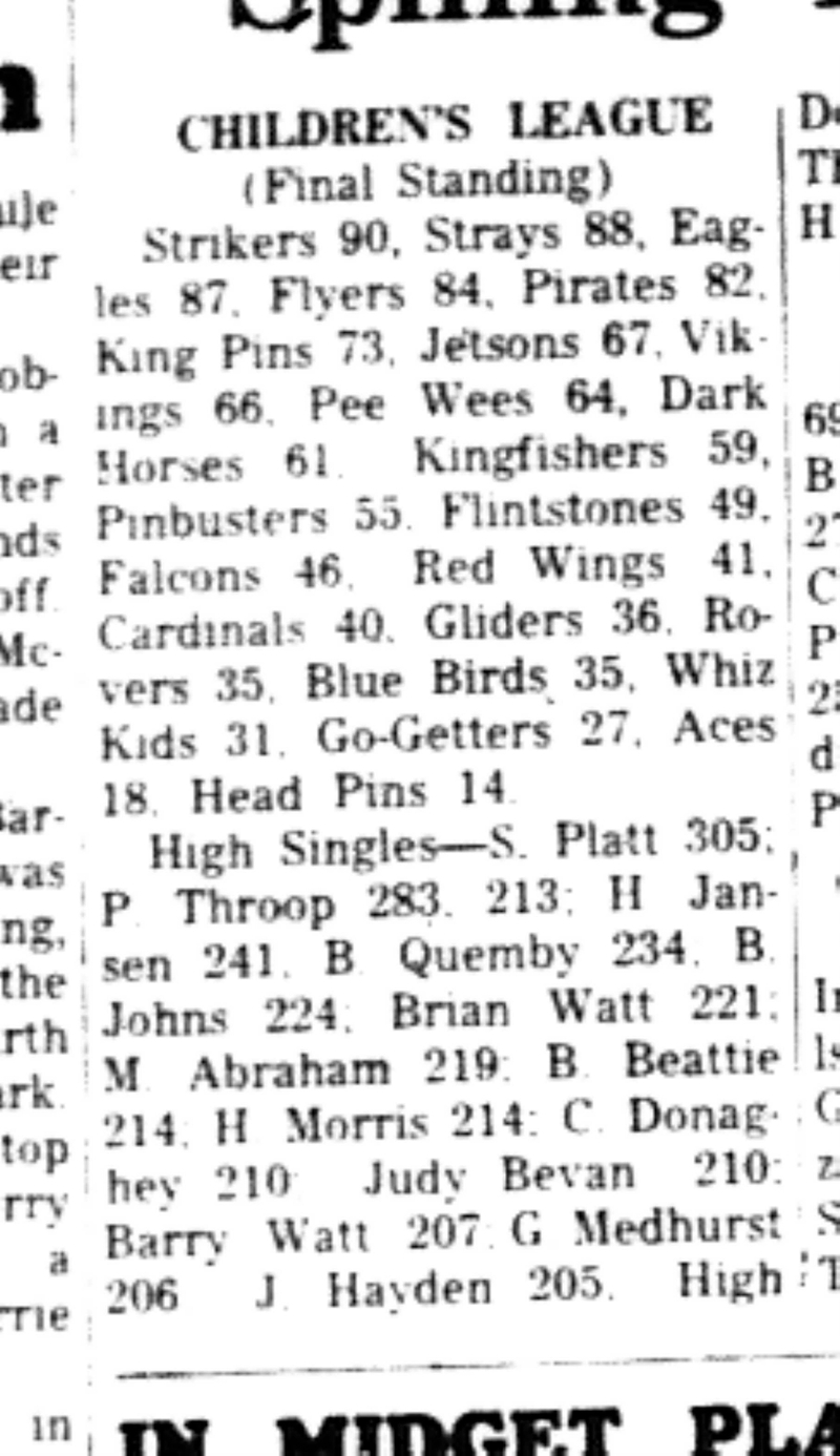 1966-03-30 Bowling -Mixed -Childrens League Results-A