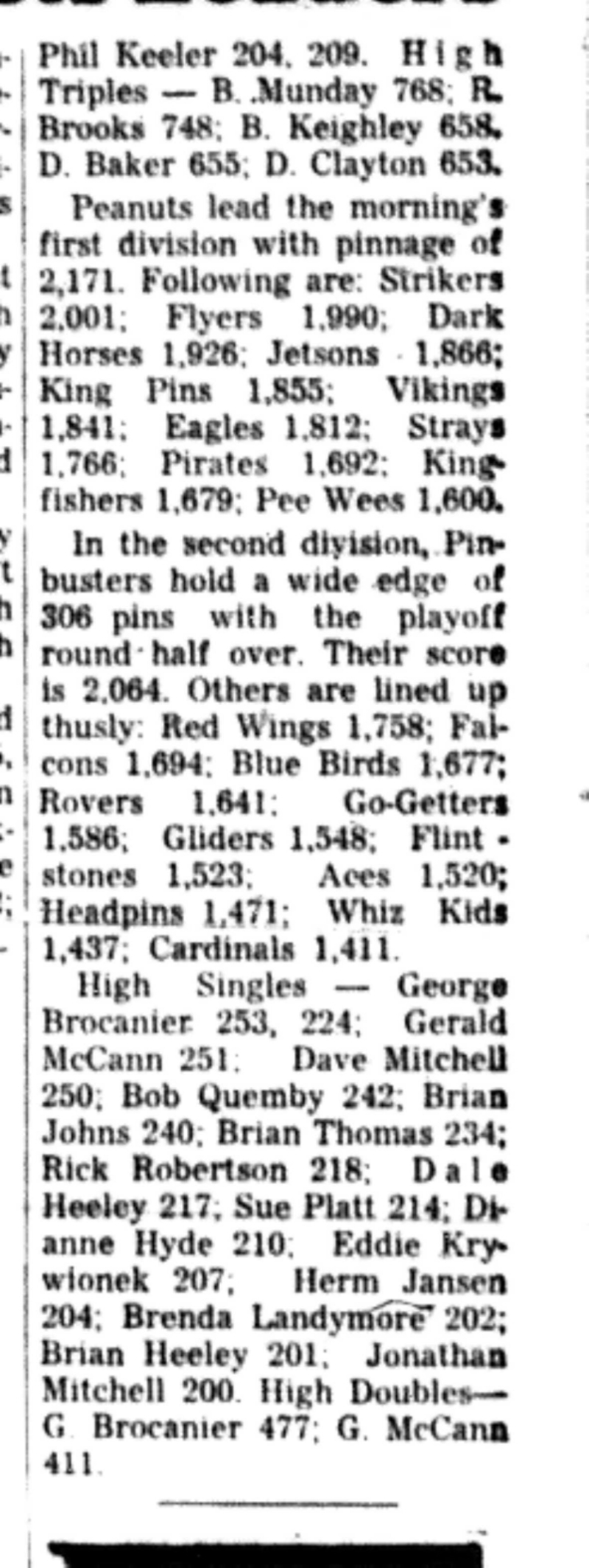 1966-04-12 Bowling -Mixed -Childrens League Leaders-C