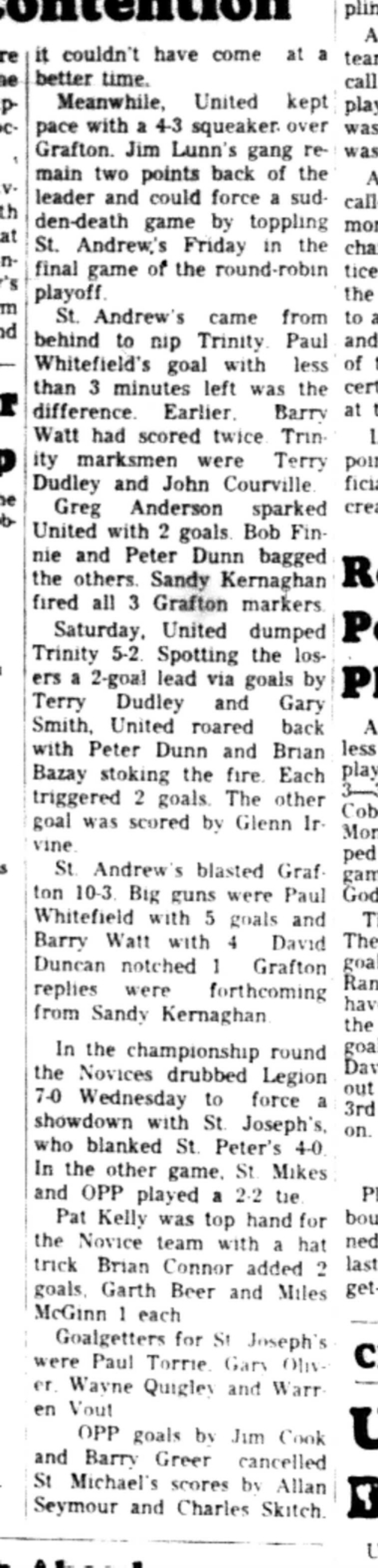 1966-04-12 Hockey -Boys -St Andrews, United Still In Contention-C