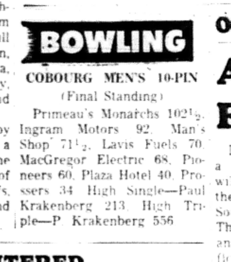 1966-04-27 Bowling -Men -League Results