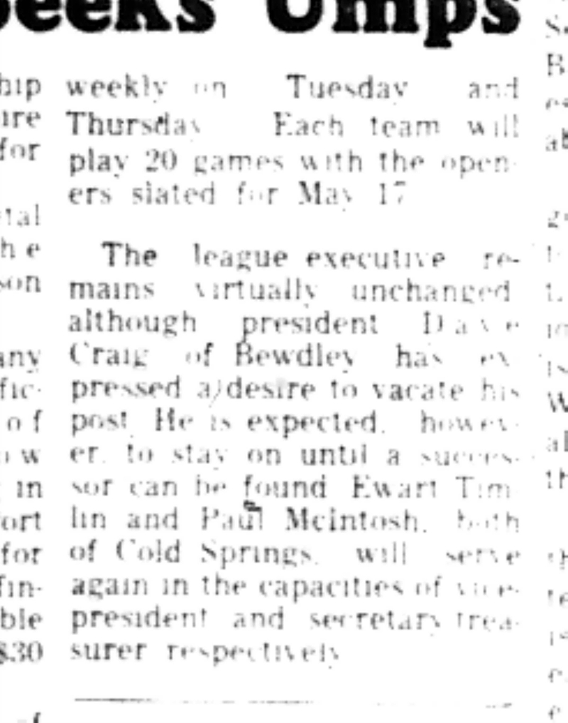 1966-04-27 Softball -Mixed -Town Softball Seeks Umpires-C