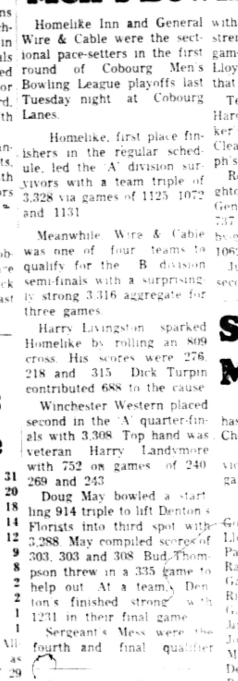 1966-05-04 Bowling -Men -First Round Playoff Leaders-B