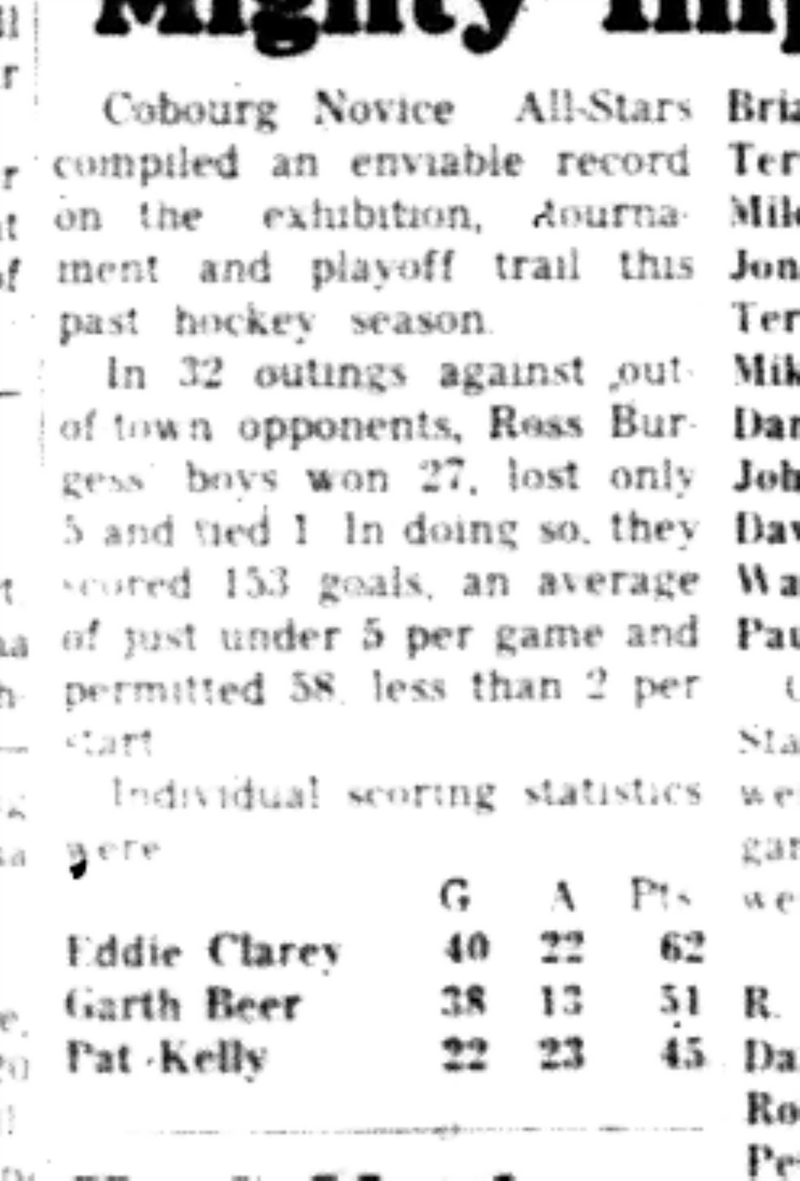 1966-05-04 Hockey -Boys -CCHL All Stars Stat Leaders-B