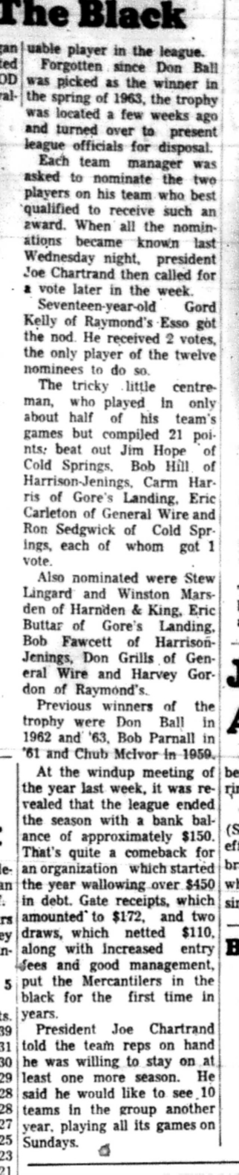 1966-05-04 Hockey -Men -CMHL Awards-C