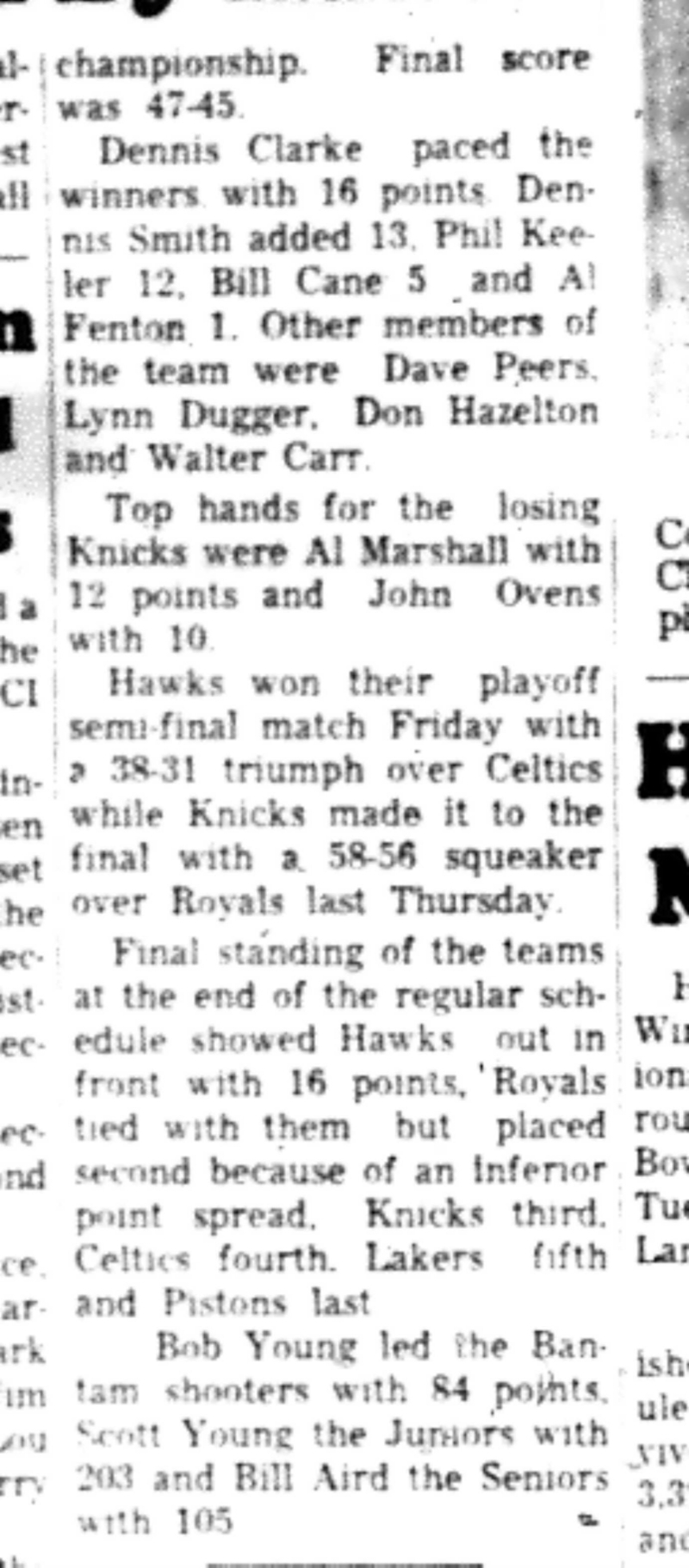 1966-05-04 School -Basketball -Boys -Hawks Win House League Title-C