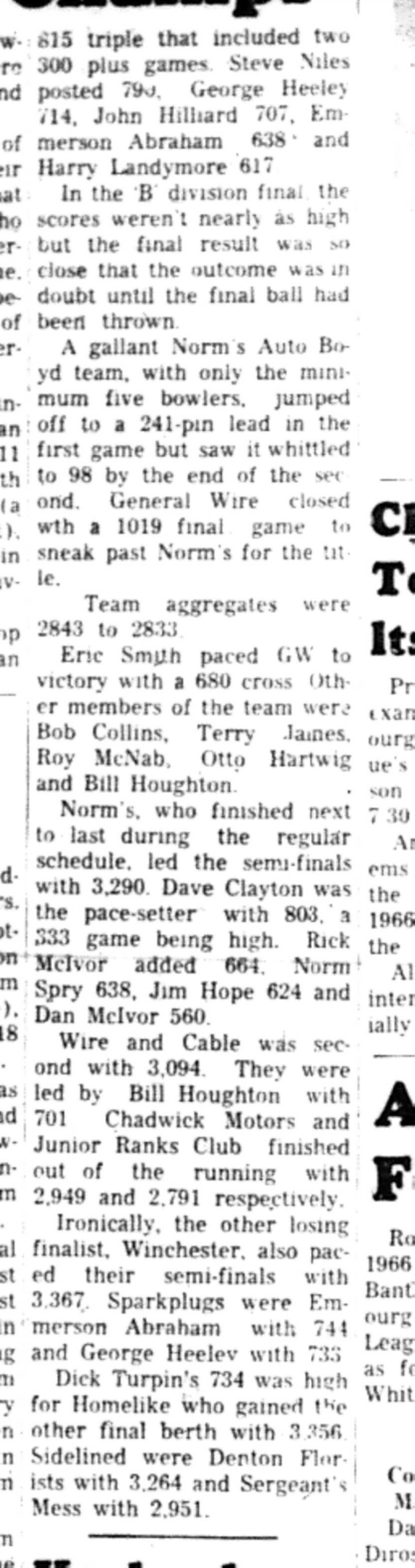 1966-05-11 Bowling -Men -Homelike, General Wire Cobourg League Champs-C