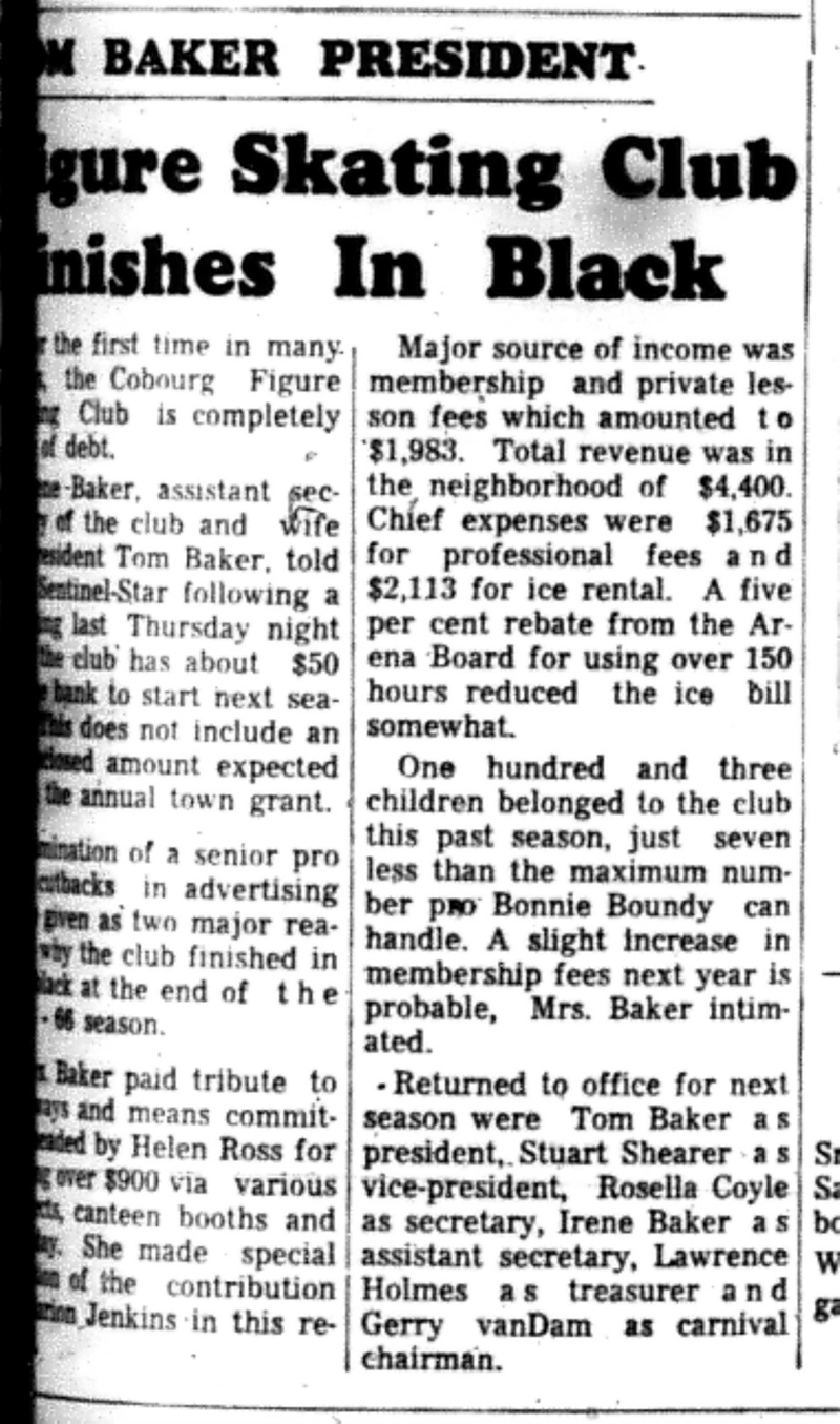 1966-06-07 Figure Skating -Mixed -Skating Club In Black