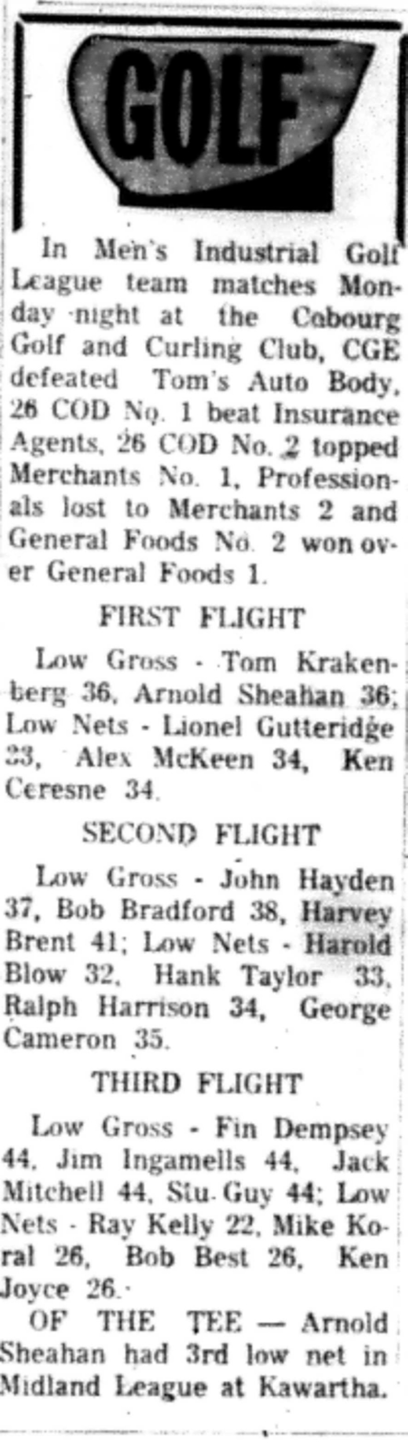 1966-06-22 Golf -Men -Cobourg Club Flight Results