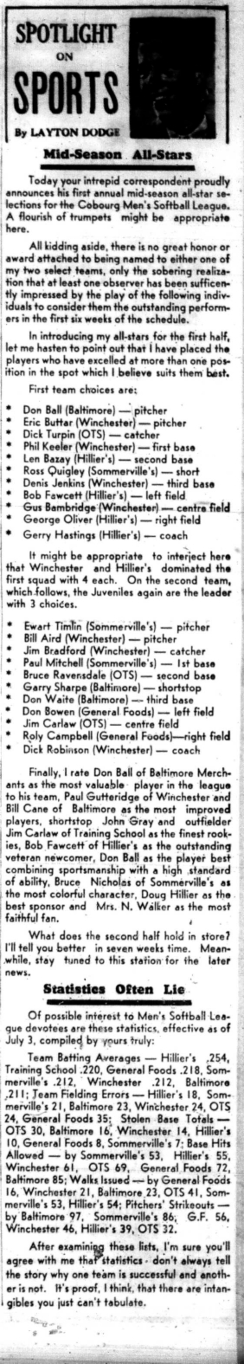 1966-07-06 Layton Dodge -Spotlight On Sports